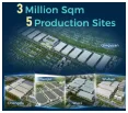 Record Market Value & Smart Production